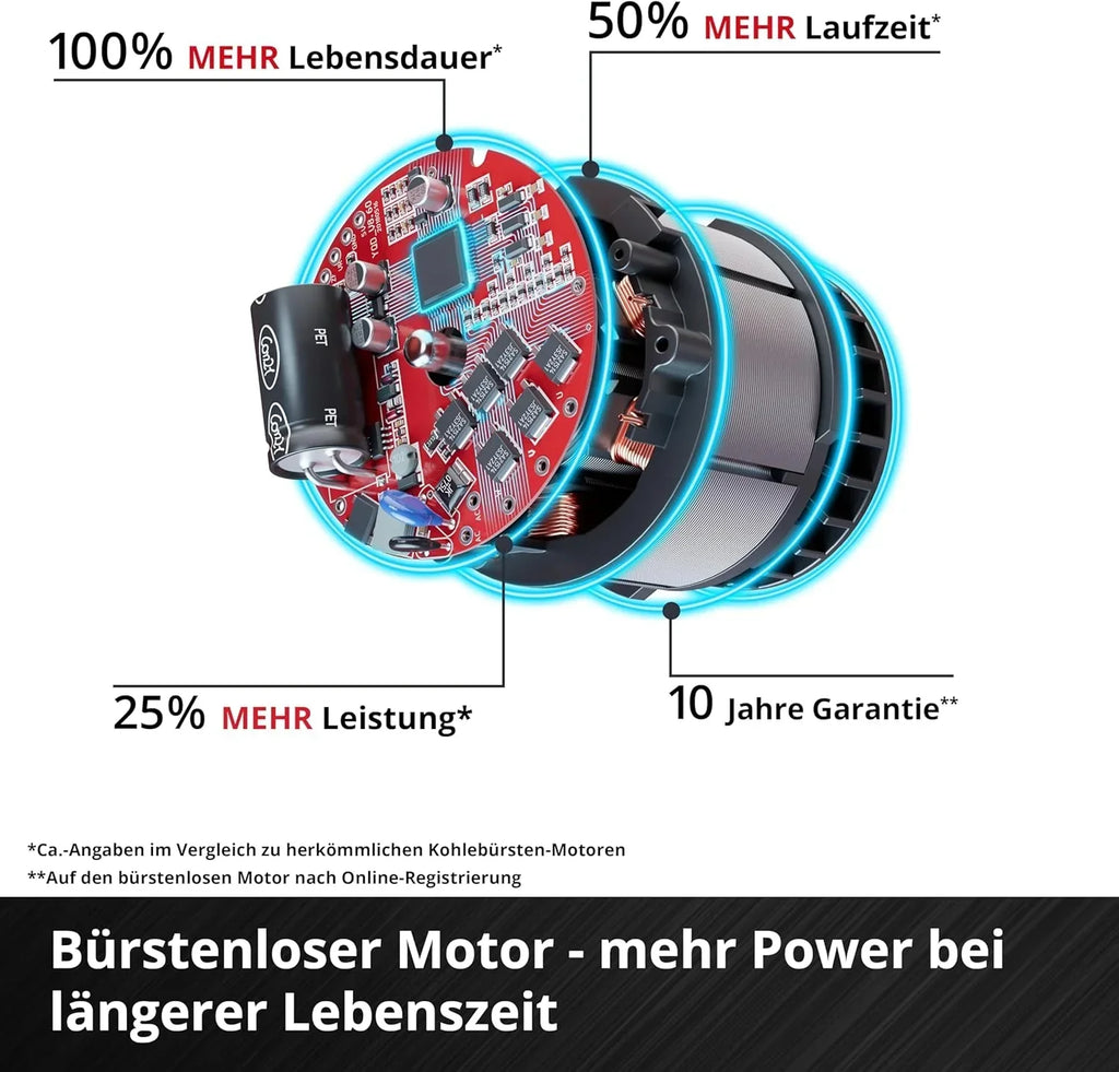 Motosierra de batería GP-LC 36/40 Li BL-Solo 36V, longitud de corte de 38 cm, sin escobillas, 19 m/s, lubricación automática de cadena, sin batería