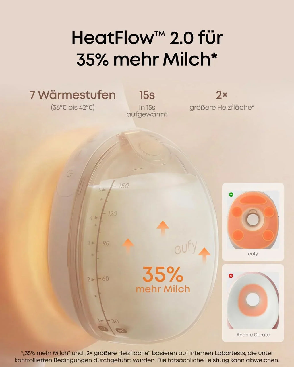 eufy Security Sacaleches eléctrico portátil S2 Pro, estuche de carga inalámbrica, masaje con calor, HeatFlow, VibraPump, manos libres