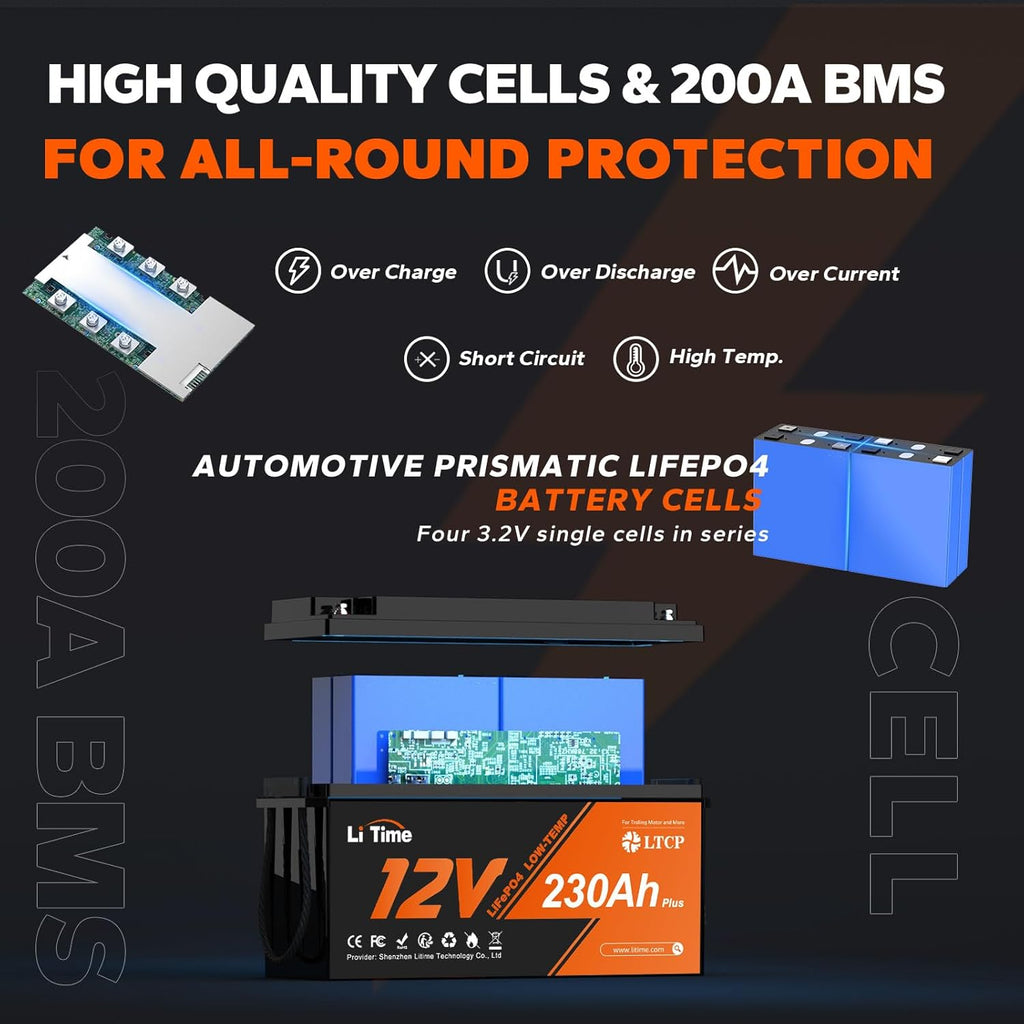 Batería Litime 12V 230Ah Plus LiFePO4 con protección a baja temperatura, BMS integrado de 200A, energía máx. de 2944Wh, batería de litio-ferrofosfato perfecta para autocaravanas, camping, sistemas solares, barcos y almacenamiento de energía doméstico.