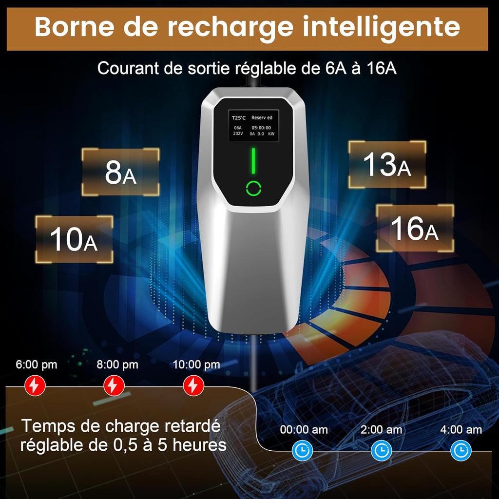 Cargador de vehículo eléctrico AWESAFE Tipo 2, cable de carga de 8 m, ajustable a 6/8/10/13/16 A, con pantalla digital, resistente al agua IP65 (IEC 62196-2 Tipo 2 hembra)
