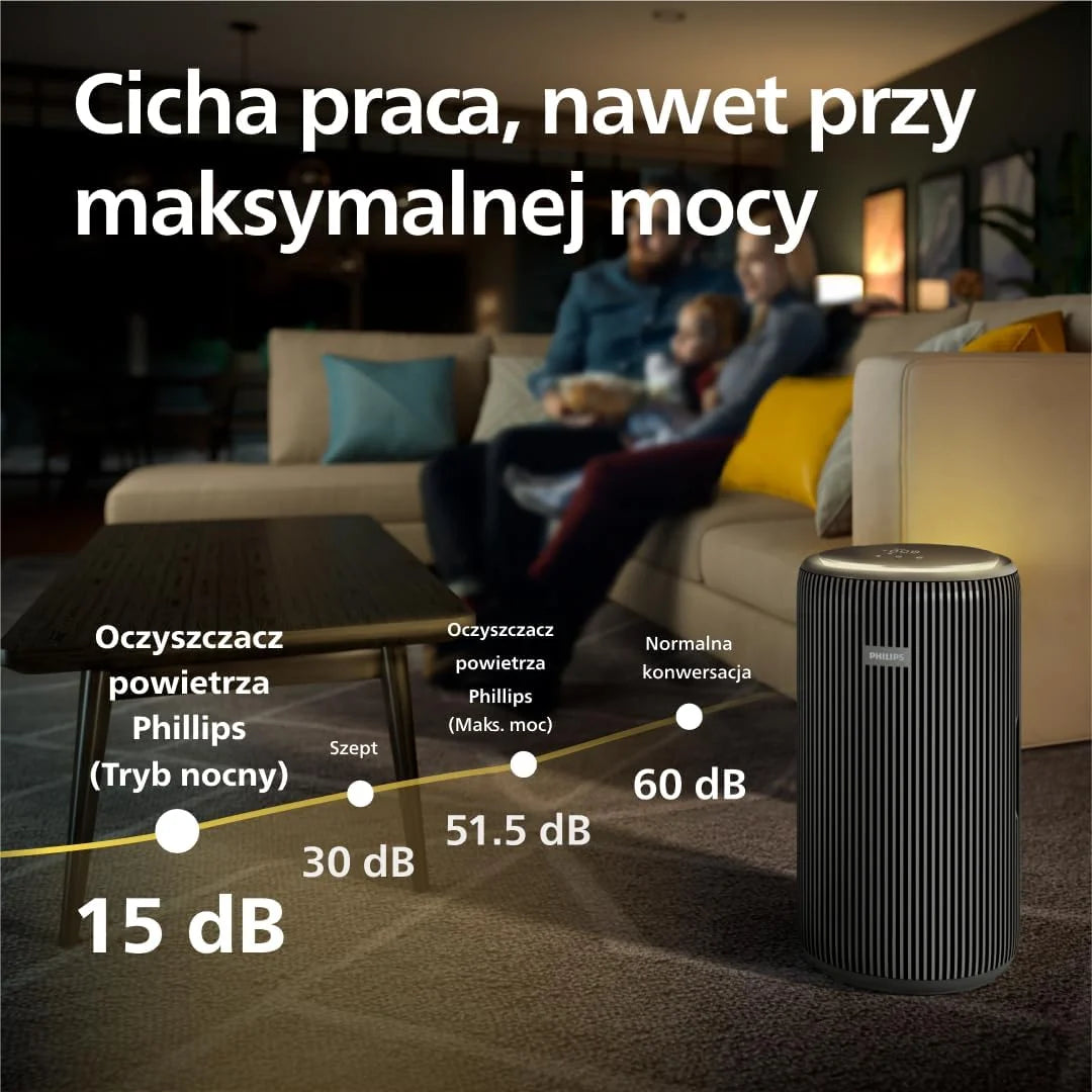 Philips Oczyszczacz Powietrza serii 4200, CADR 600 m³/h, do 156 m²