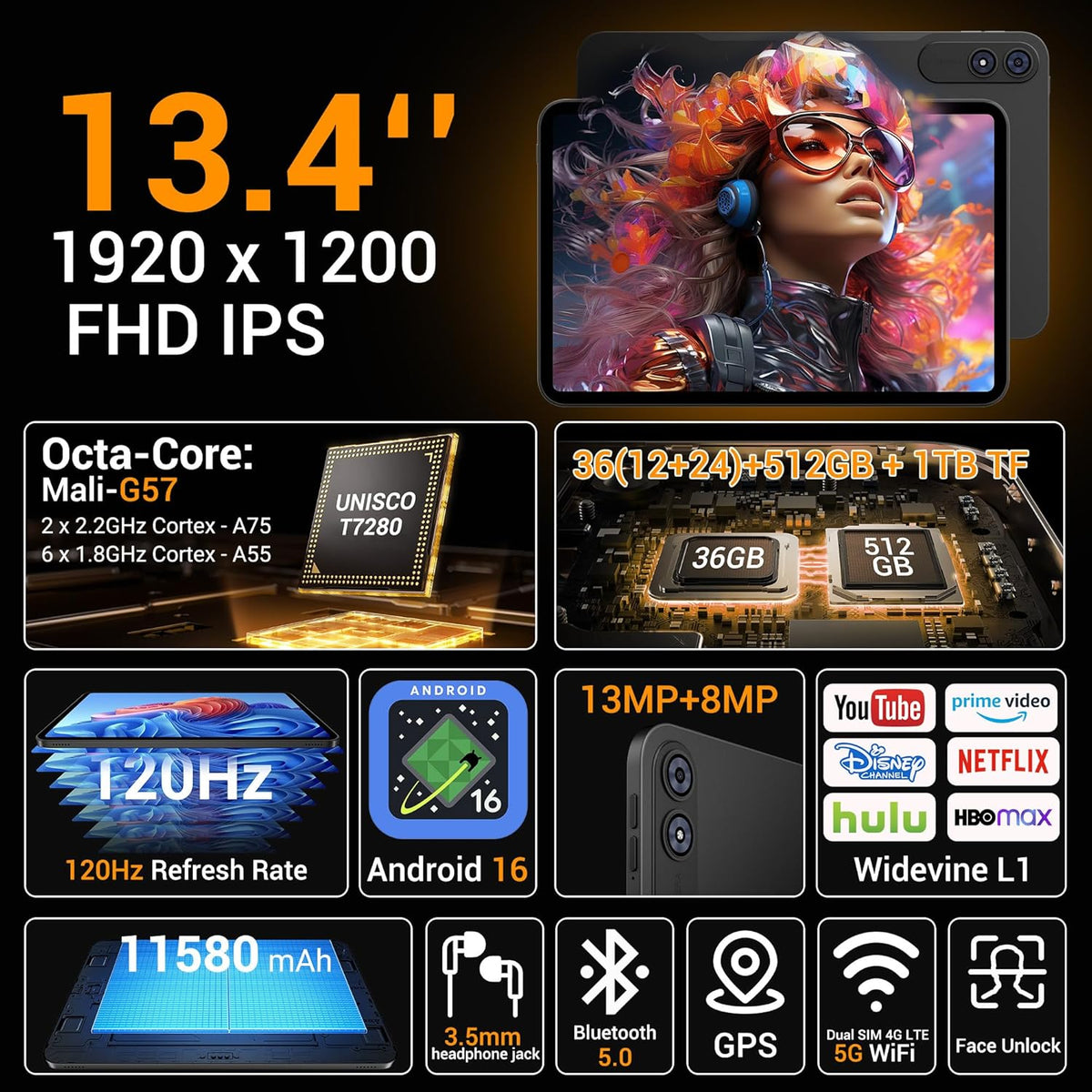 Tableta Android de 13,4 pulgadas, 16 GB RAM + 512 GB ROM/1 TB TF, tableta táctil, tableta gaming octa-core, 4G LTE SIM, 10000 mAh/13 MP/Gemini AI