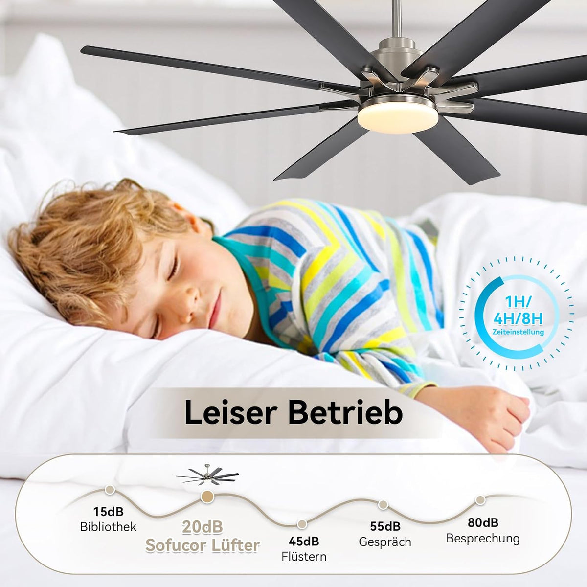 Ventilador de techo Sofucor de 132 cm con luz, ventilador de techo silencioso con luz y mando a distancia, motor CC, 8 aspas, 3 temperaturas de color, temporizador, 6 velocidades, modo verano e invierno para salón