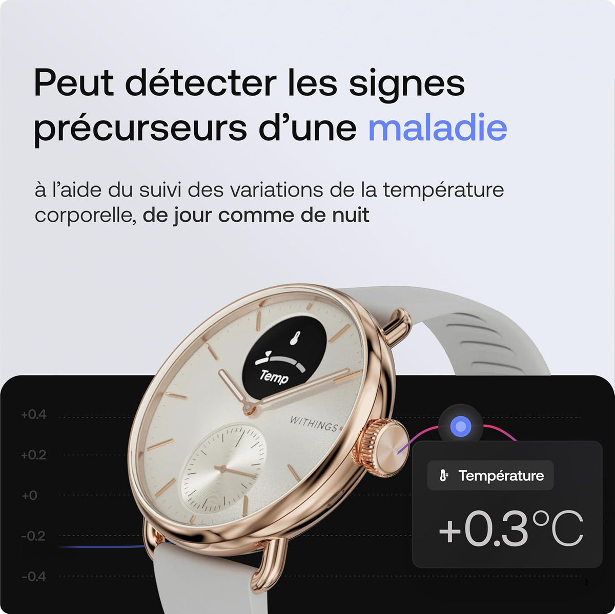 WITHINGS ScanWatch 2 Reloj inteligente