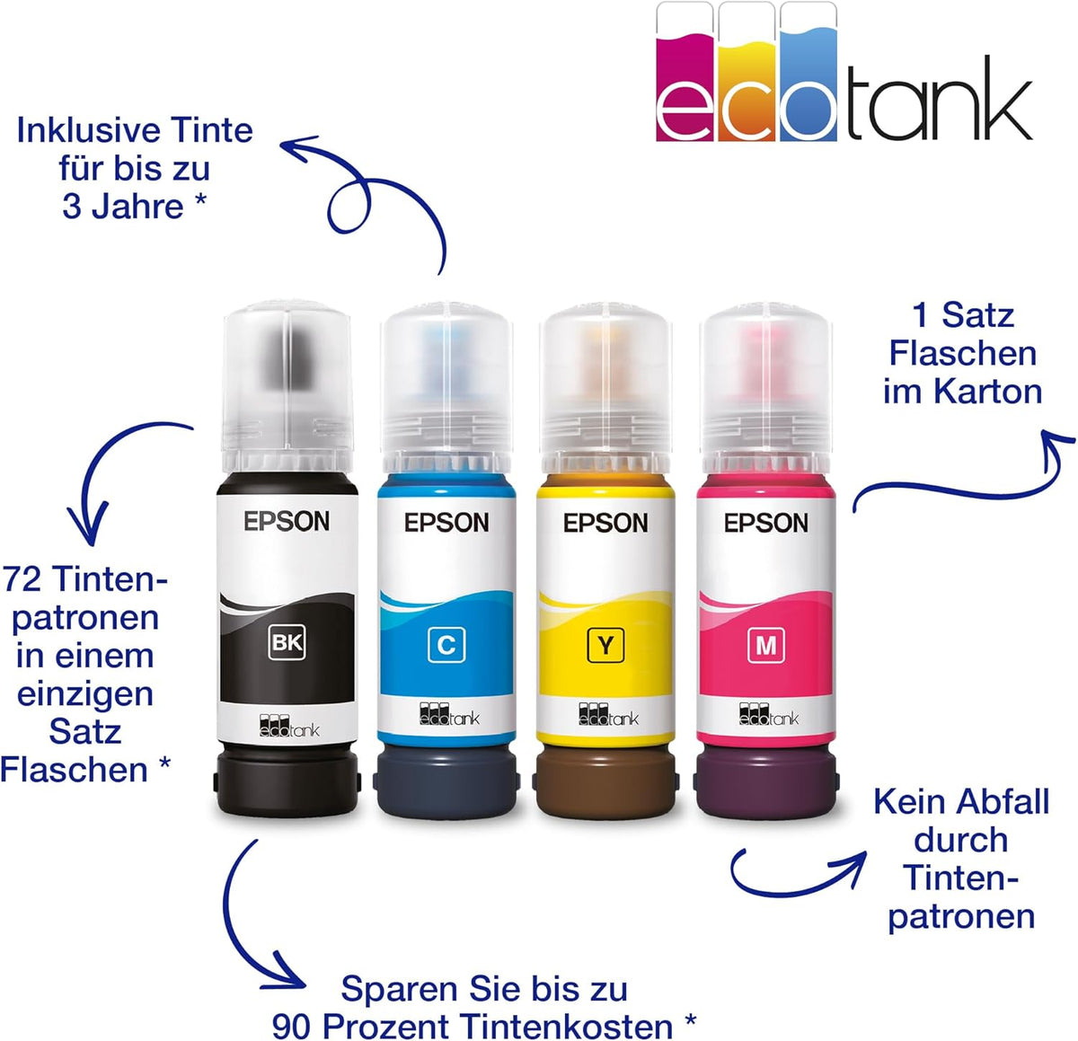 Impresora multifunción de inyección de tinta Epson EcoTank ET-4800 A4 con Wi-Fi, incluye tinta para hasta 3 años