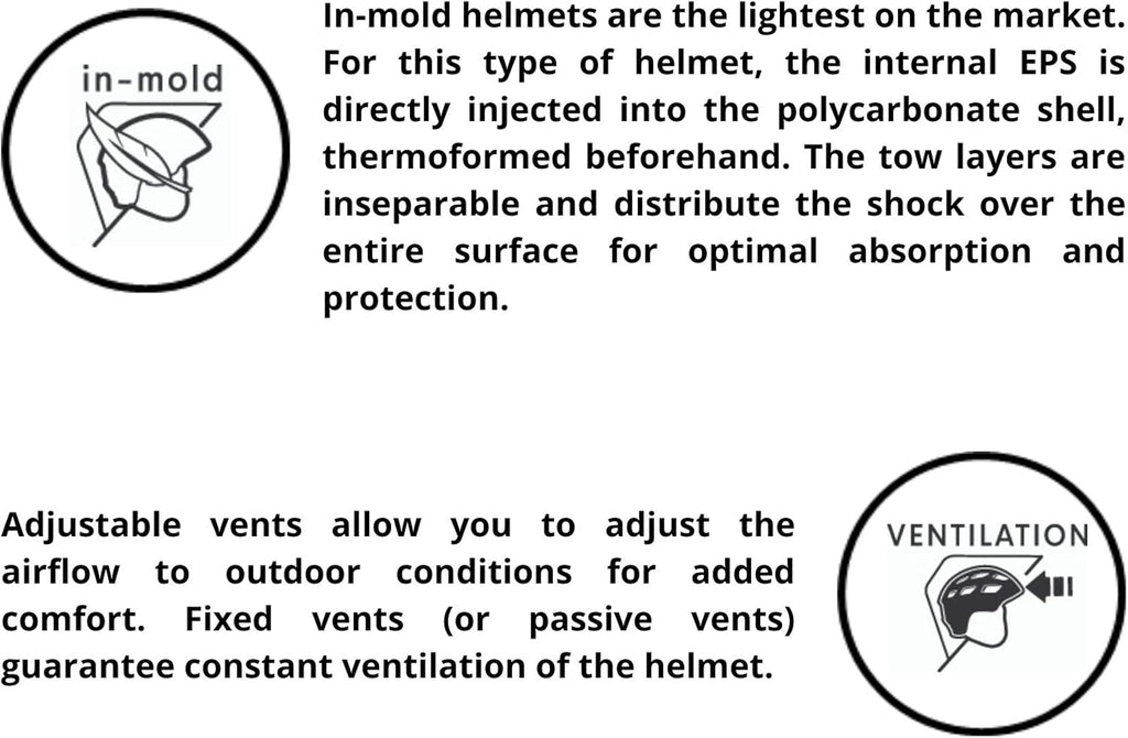 CAIRN - Casco con visera Electron Visor Mat White