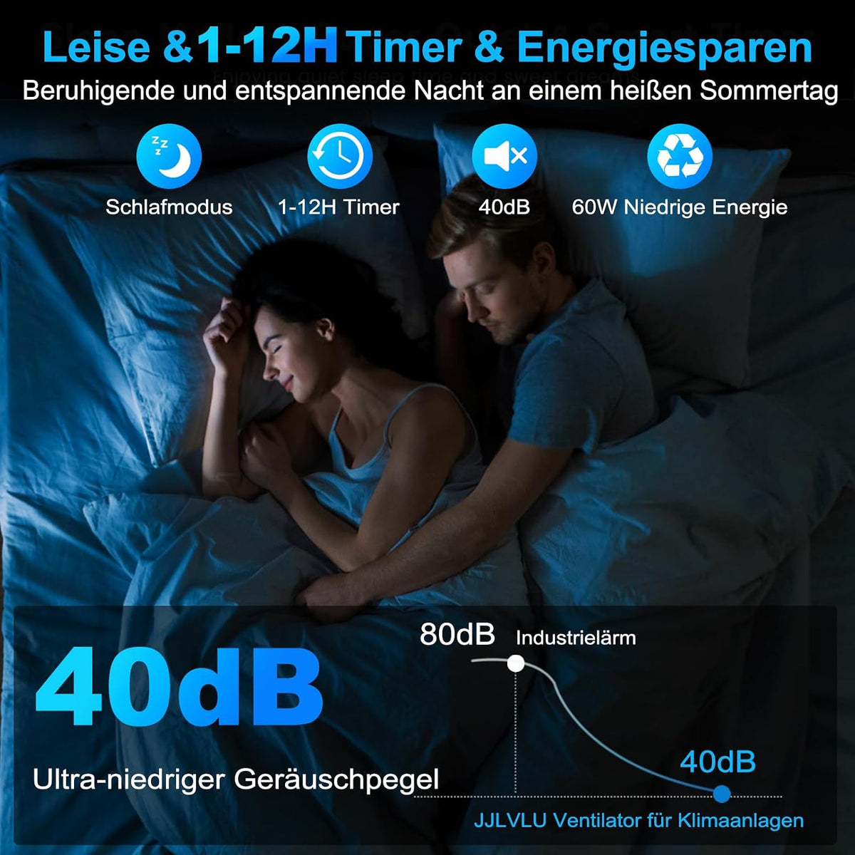 Aire acondicionado sin tubo de escape, 14L 60W, unidad móvil con temporizador de 12H, 3 modos, 40dB, oscilación de 120°, depósito de agua extraíble, control remoto, aire acondicionado portátil silencioso para apartamentos y habitaciones