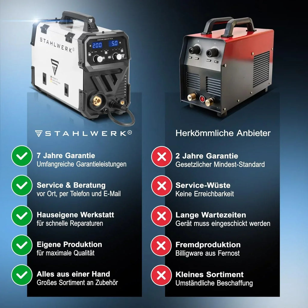 Soldadora MIG/MAG 200 ST con gas de protección, inversor IGBT, 200 A, alimentación de hilo sinérgica, FLUX, Lift TIG, MMA