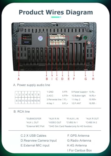 Autorradio Doble DIN con pantalla táctil HD de 9 pulgadas para Citroën C5 X7 (2008-2017), compatible con CarPlay y Android Auto, GPS, Wi-Fi, Bluetooth y Mirror Link. Procesador de 8 núcleos. Memoria: 2