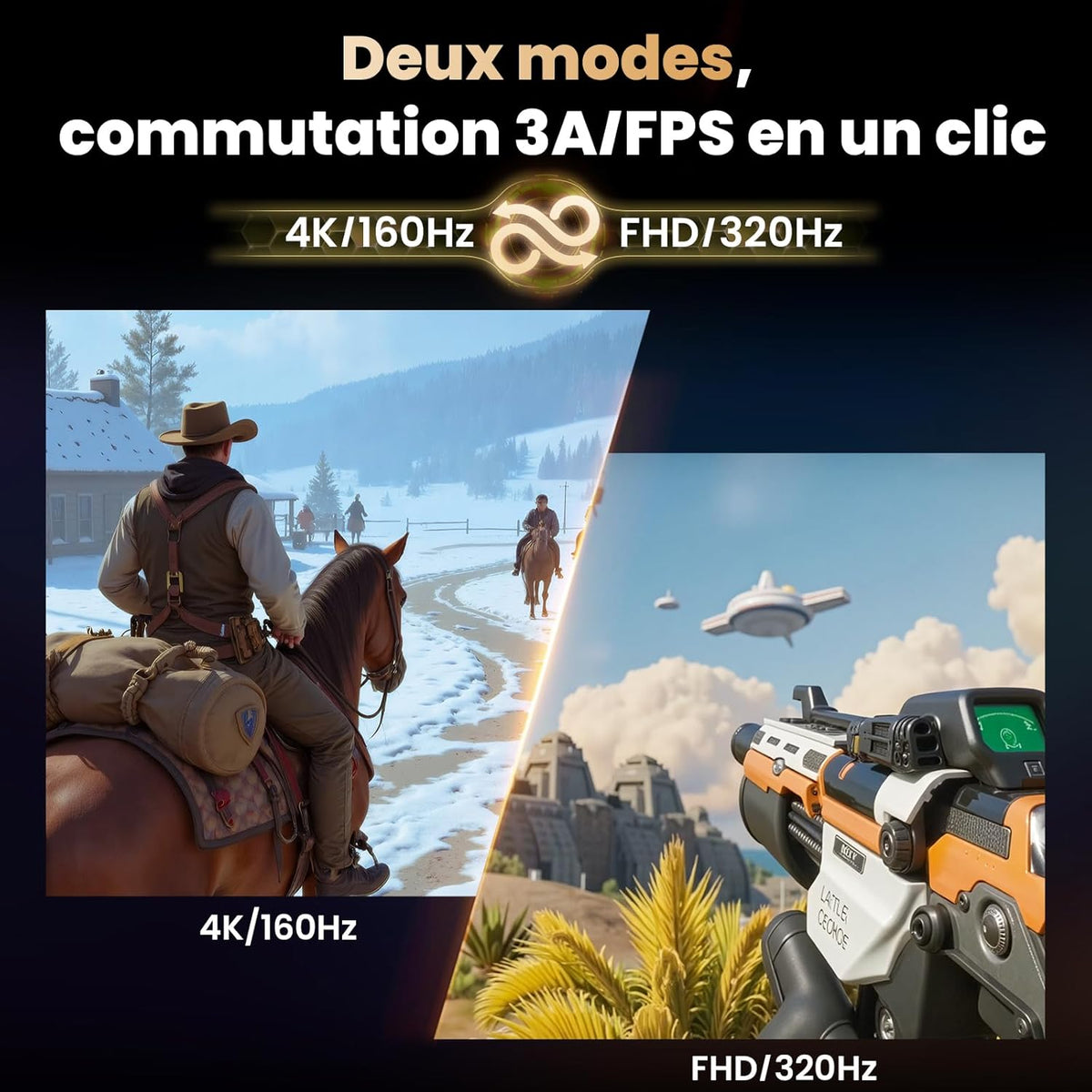 Monitor Gaming TITAN ARMY Mini LED de 27 pulgadas, 4K 160Hz y FHD 320Hz, HDR1000 153% sRGB DeltaE