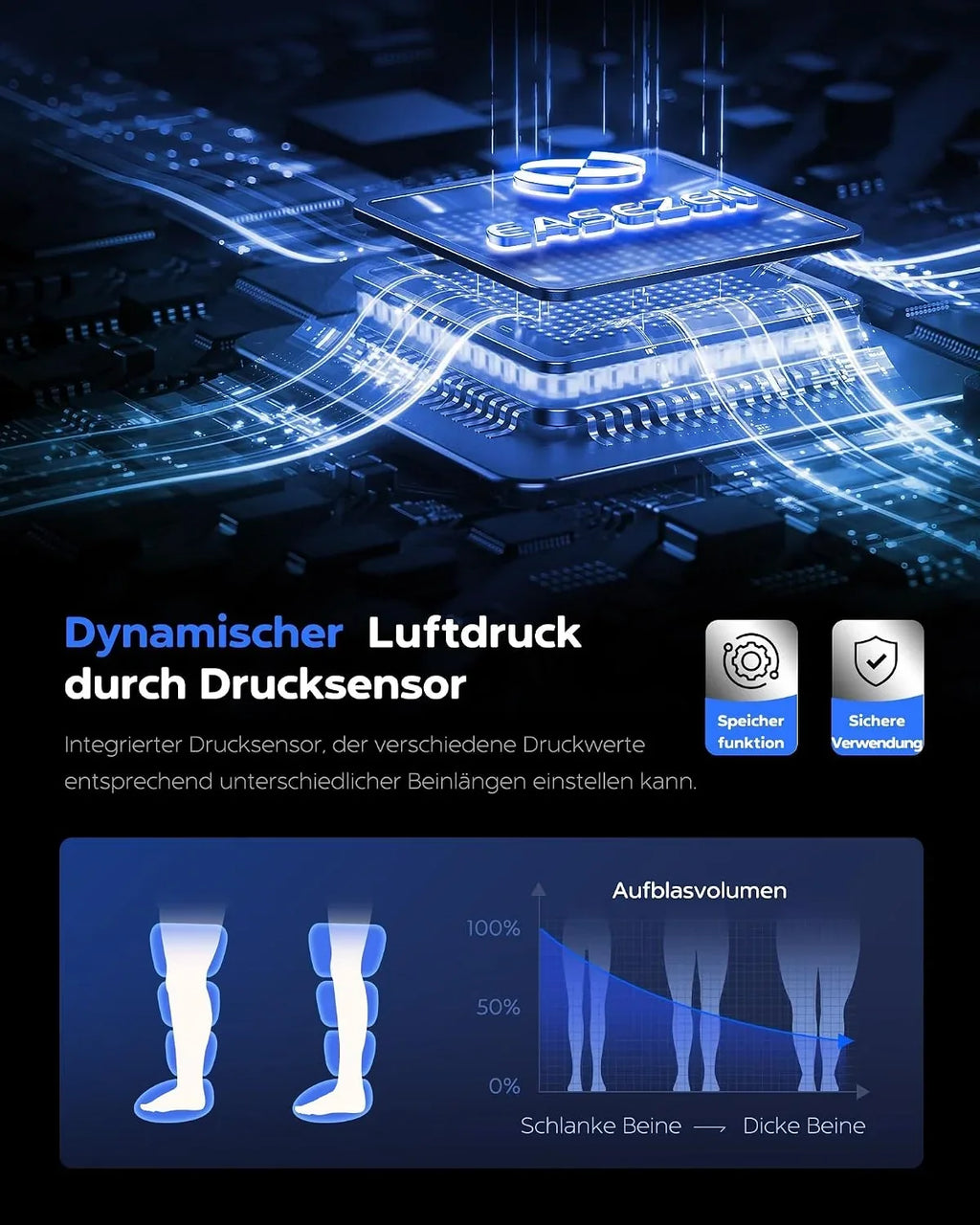 Masajeador de piernas por compresión de aire para pies, pantorrillas y muslos, 6 modos, 11 niveles de intensidad con temporizador, con cable