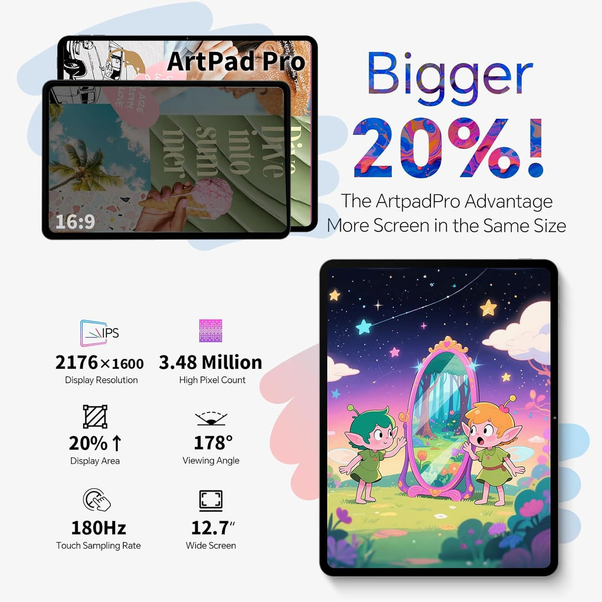 TECLAST Artpad Pro Tablette Tactile 12.7 Pouces,2.2GHz Helio G99,Android 15,Tablette avec Stylet,Dual SIM 4G+WiFi,20Go RAM+256Go ROM/2176×1600/10000mAh+Charge Rapide 30W/13MP/GMS,Google Service Tablet