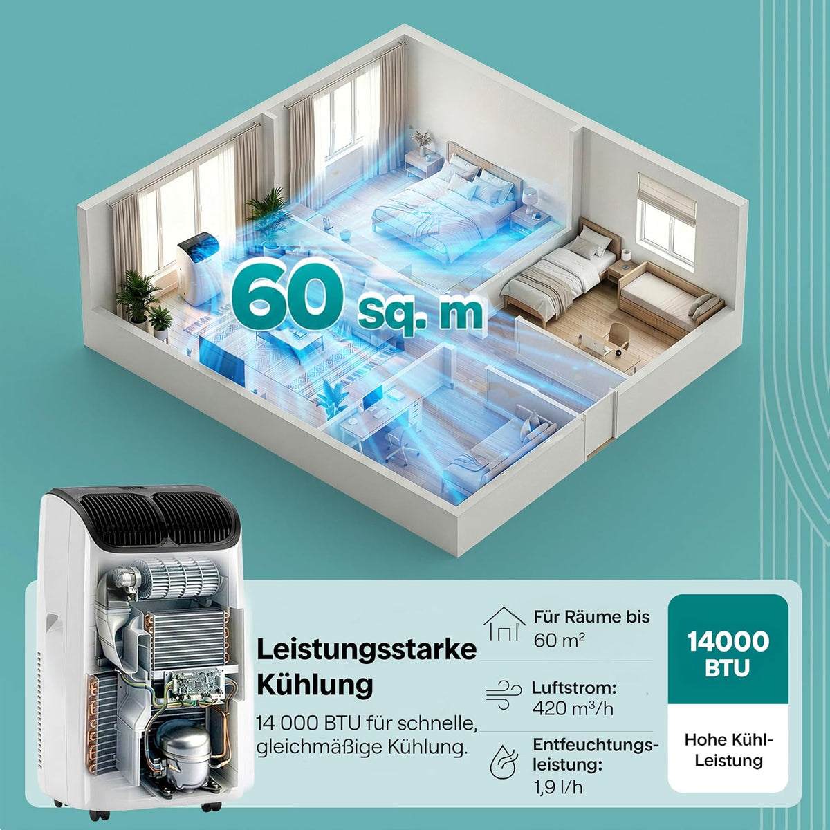 Aire acondicionado portátil SereneLife 14000 BTU – Aire acondicionado pequeño para habitaciones de hasta 33 m² | WiFi | Enfriamiento, deshumidificador y ventilador | 51 dB