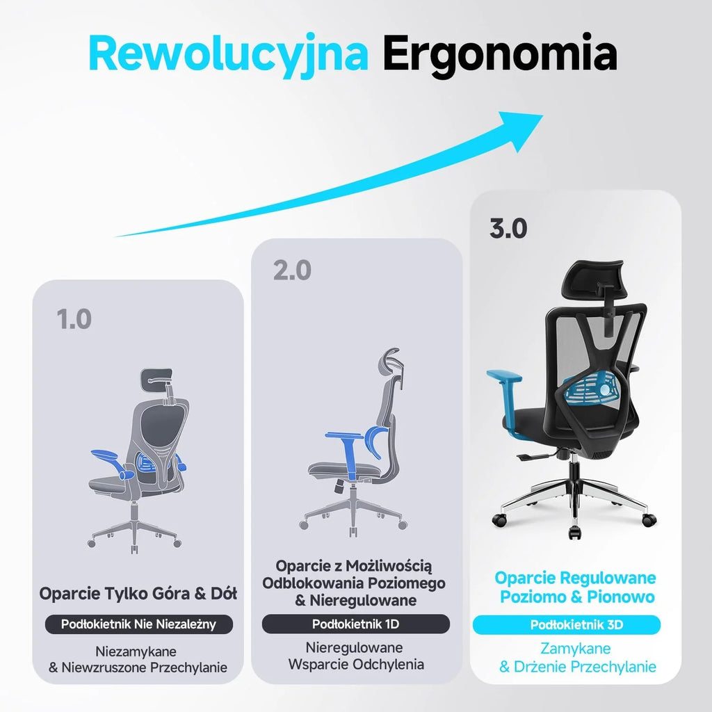 Ergonomiczne krzesło biurowe Ticova - krzesło biurowe z wysokim oparciem i regulowanym podparciem odcinka lędźwiowego, zagłówkiem i podłokietnikiem 3D