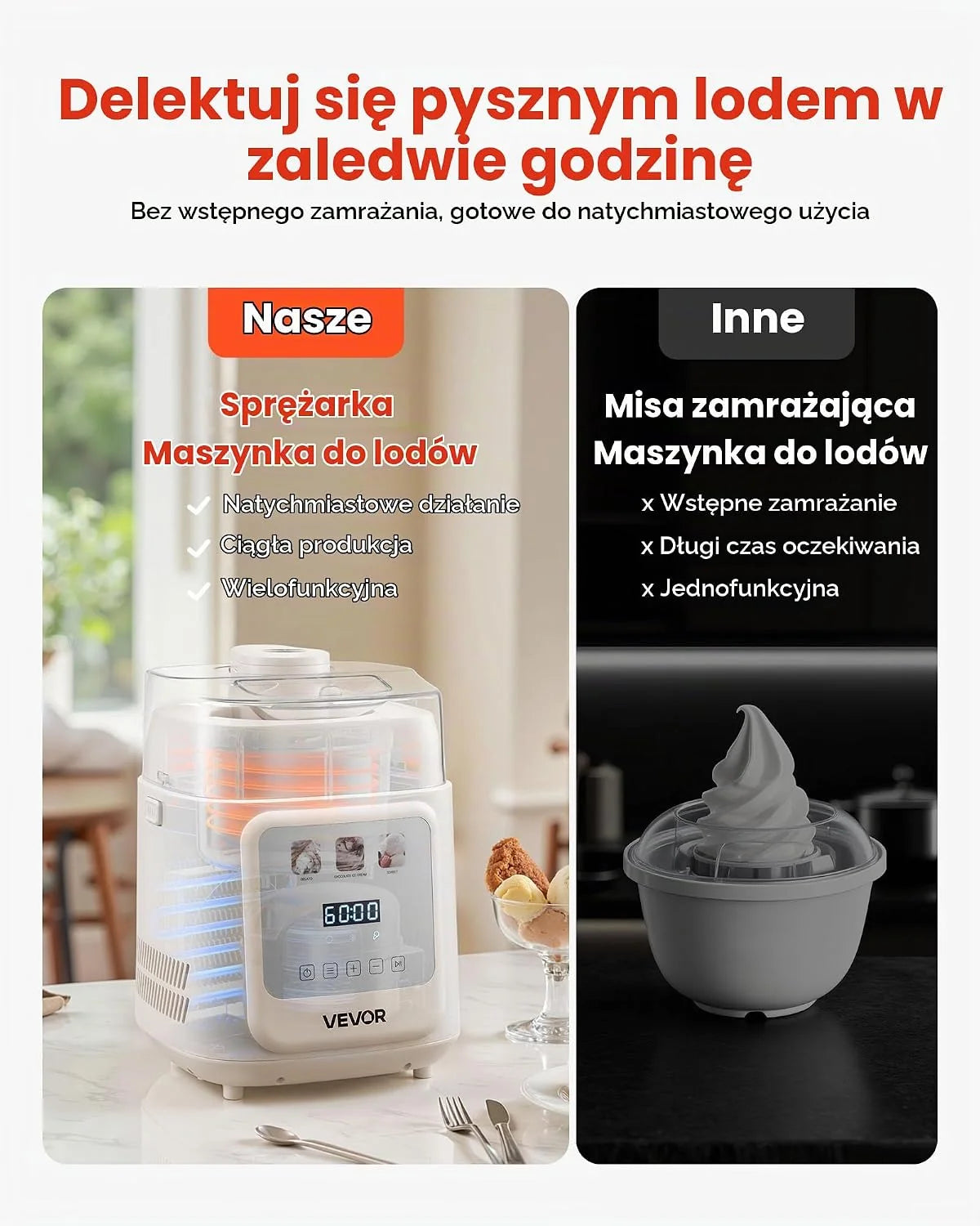 VEVOR automatyczna maszyna do lodów z wbudowaną kompresorem, 1 l, bez wstępnego zamrażania, lodów i kostkarka do lodu, z 4 trybami, elektryczna maszyna do lodu, maszyna do sorbetów jogurtowych, biała