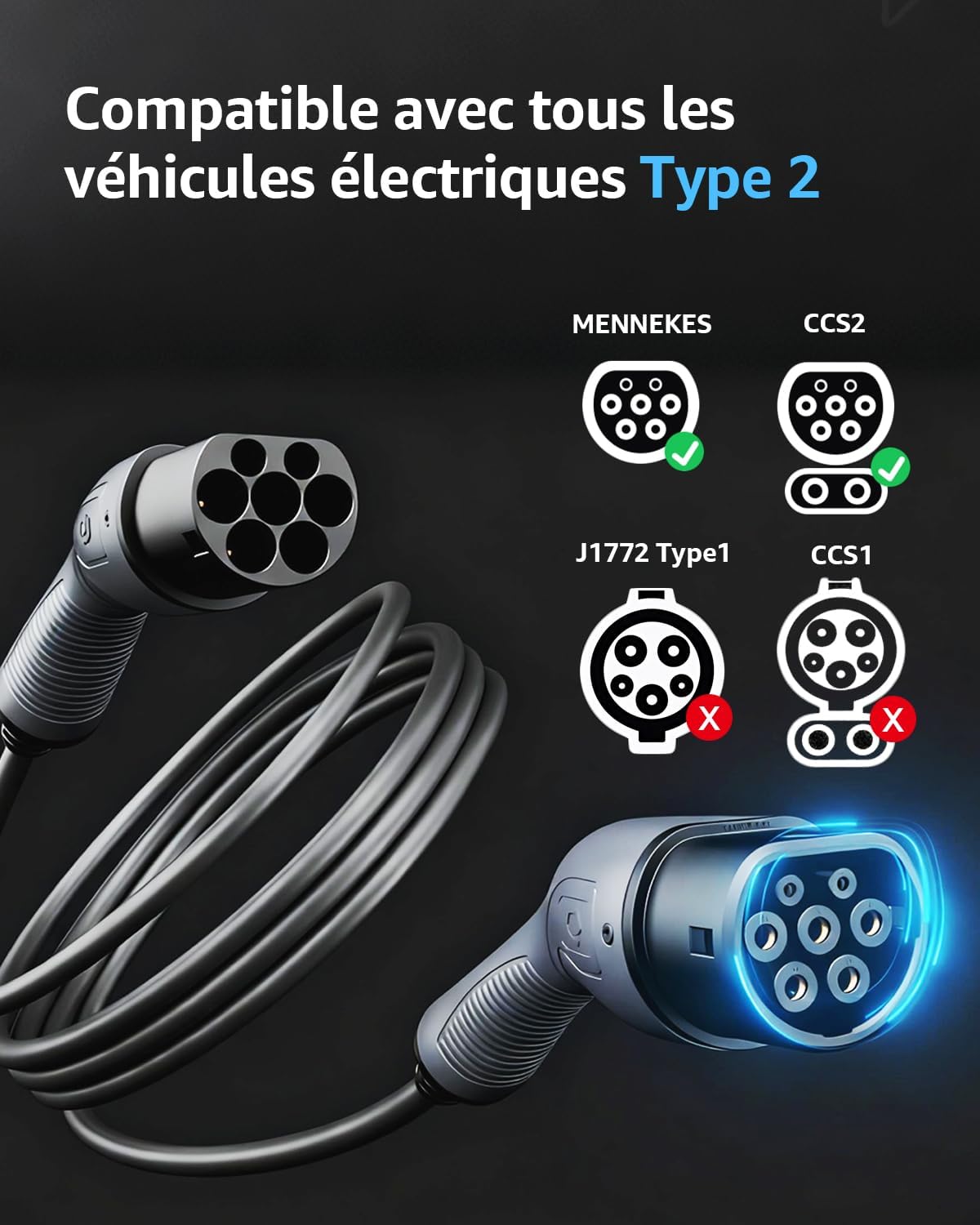 Cable de carga para coche eléctrico bokman tipo 2 (22 kW, 5 metros), impermeable IP55, carga rápida y segura compatible con Model3/e-208/500-e (cable T2)