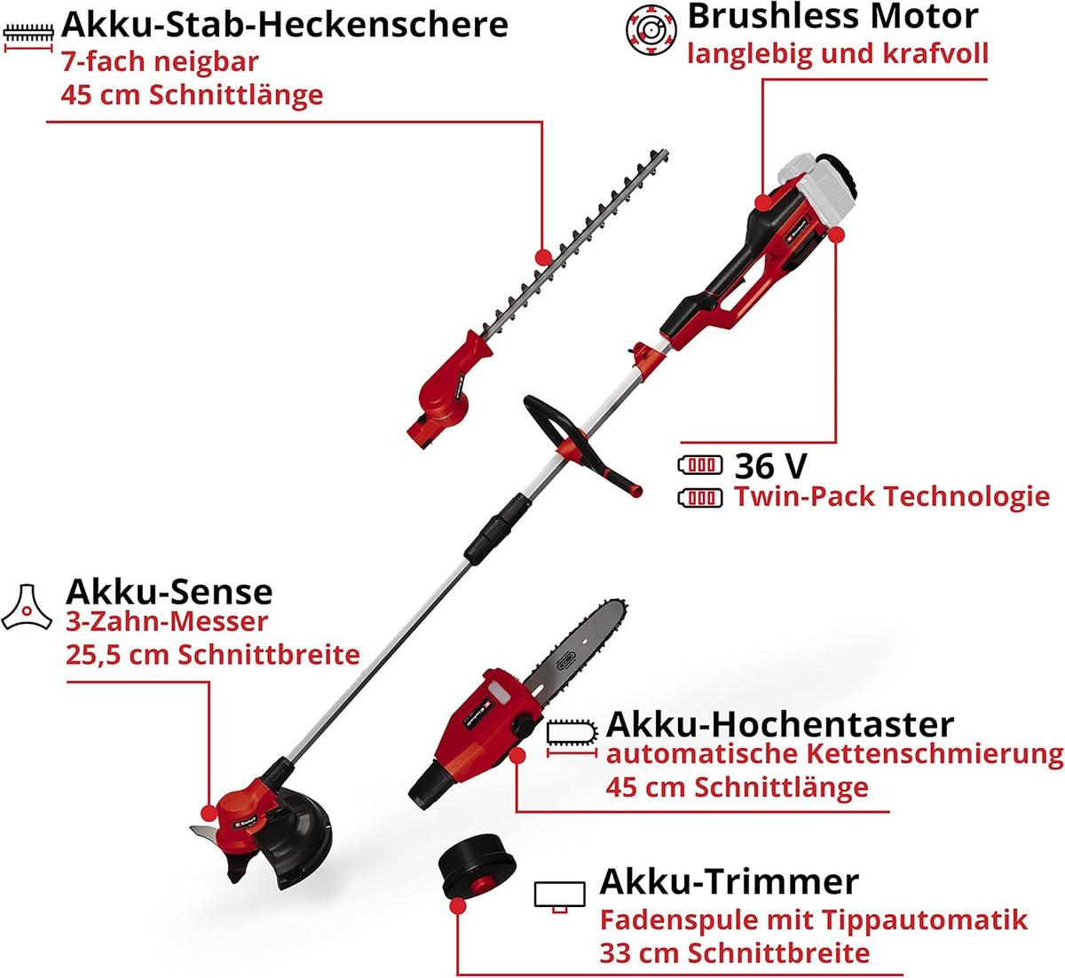 Multifunción inalámbrica Einhell GE-LM 36/4in1 Li-Solo Power X-Change (iones de litio, 4 en 1: cortasetos, motosierra, cortabordes, desbrozadora, sin batería ni cargador)