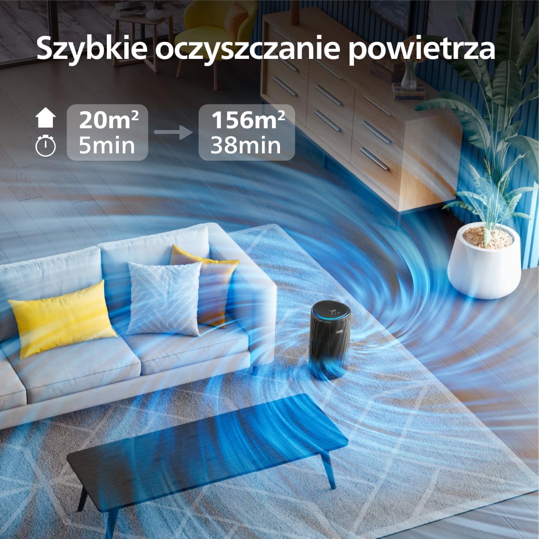 Philips Oczyszczacz Powietrza serii 4200, CADR 600 m³/h, do 156 m²