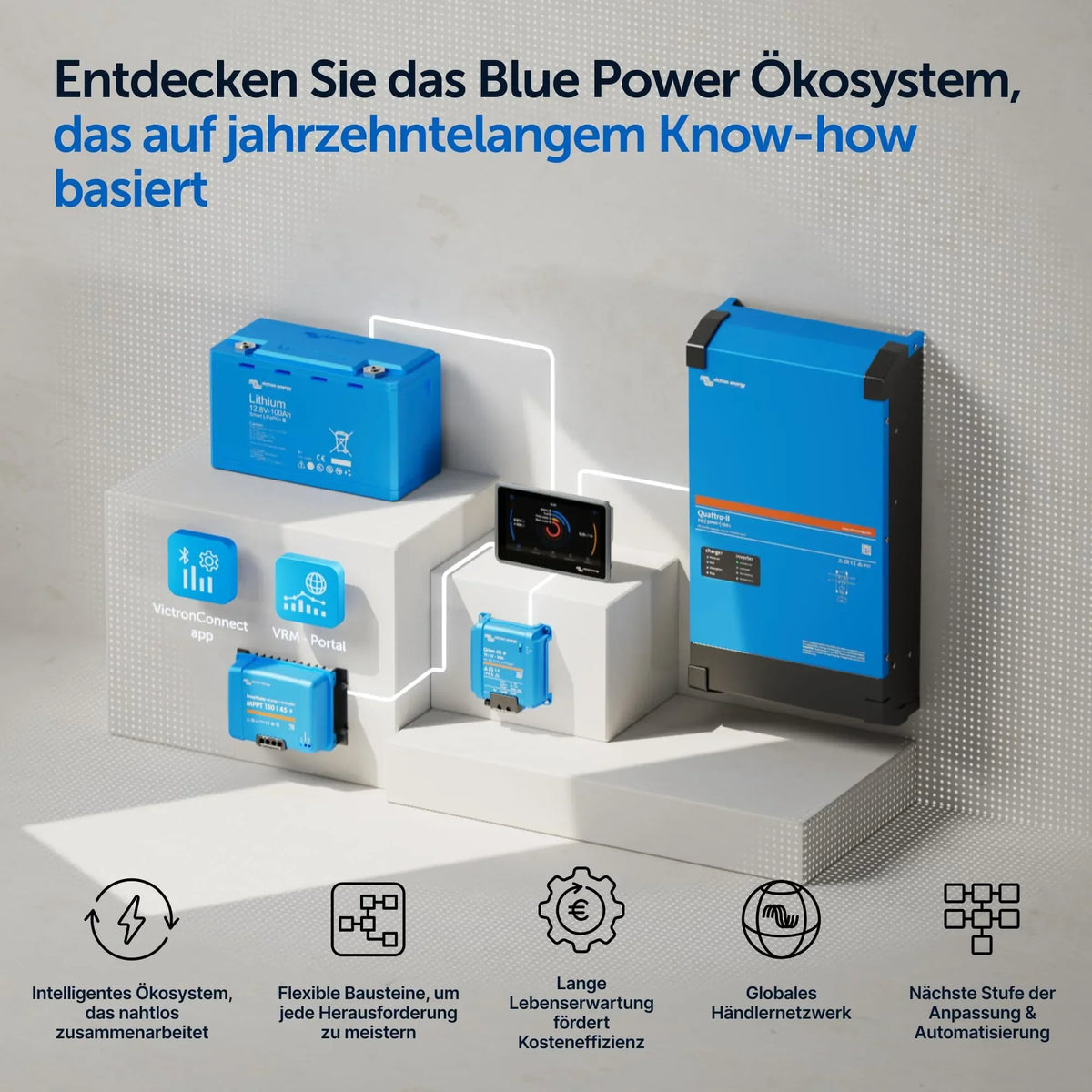 Cargador de baterías CC-CC Orion XS Smart 12/12 50A 700W con corriente de carga configurable y protección IP65