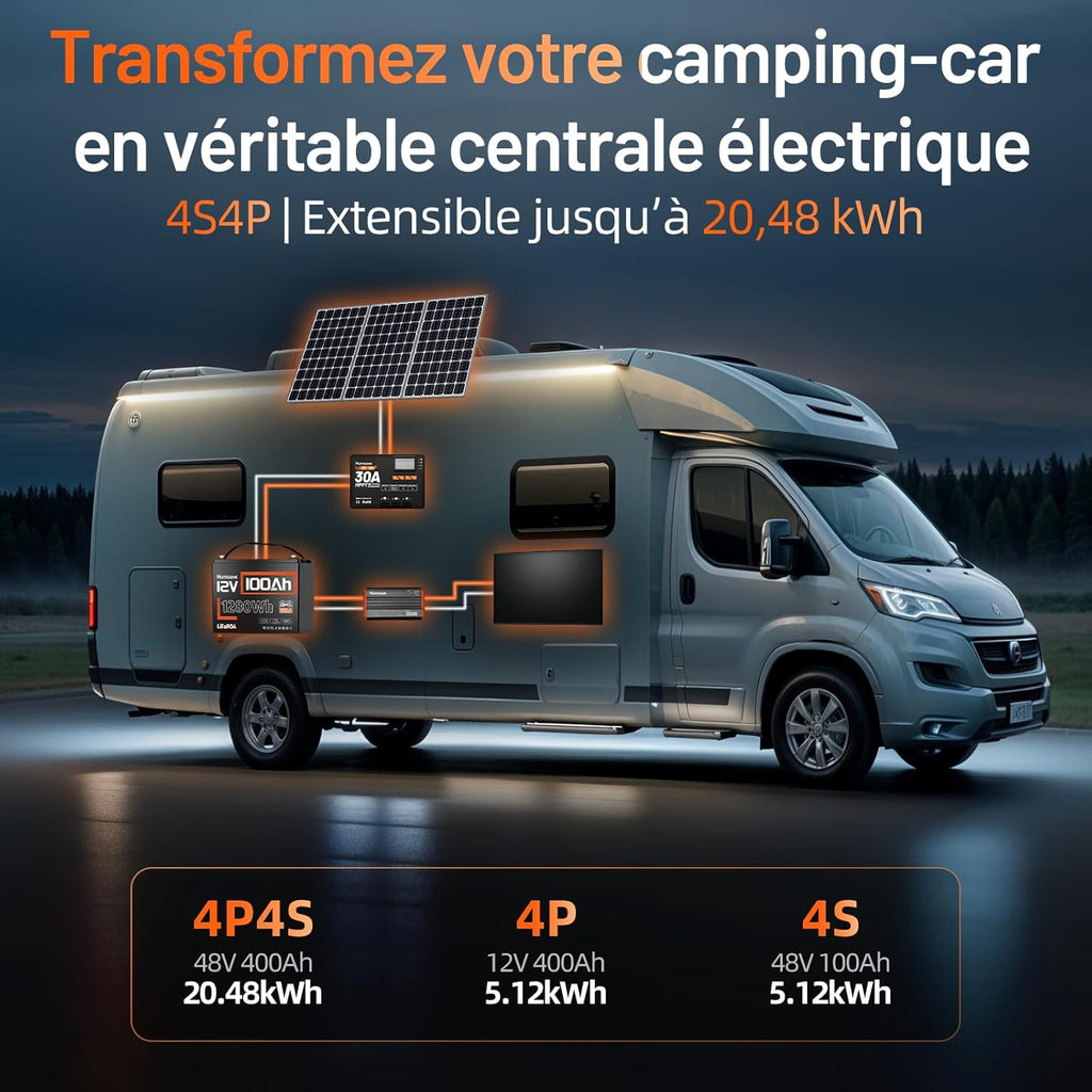 Batería de litio LiFePO4 HumsiENK 12V 100Ah, 1280Wh con BMS inteligente de 100A, 15000 ciclos profundos, 10 años de vida útil, para autocaravanas, energía solar, sistemas aislados y motores.