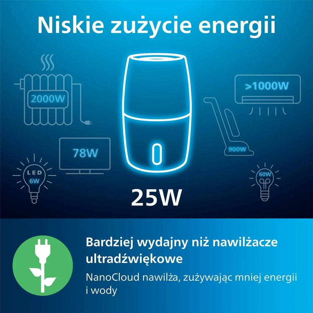 Philips Nawilżacz Ewaporacyjny serii 3000, do 45 m², NanoCloud, 3 l, Biały