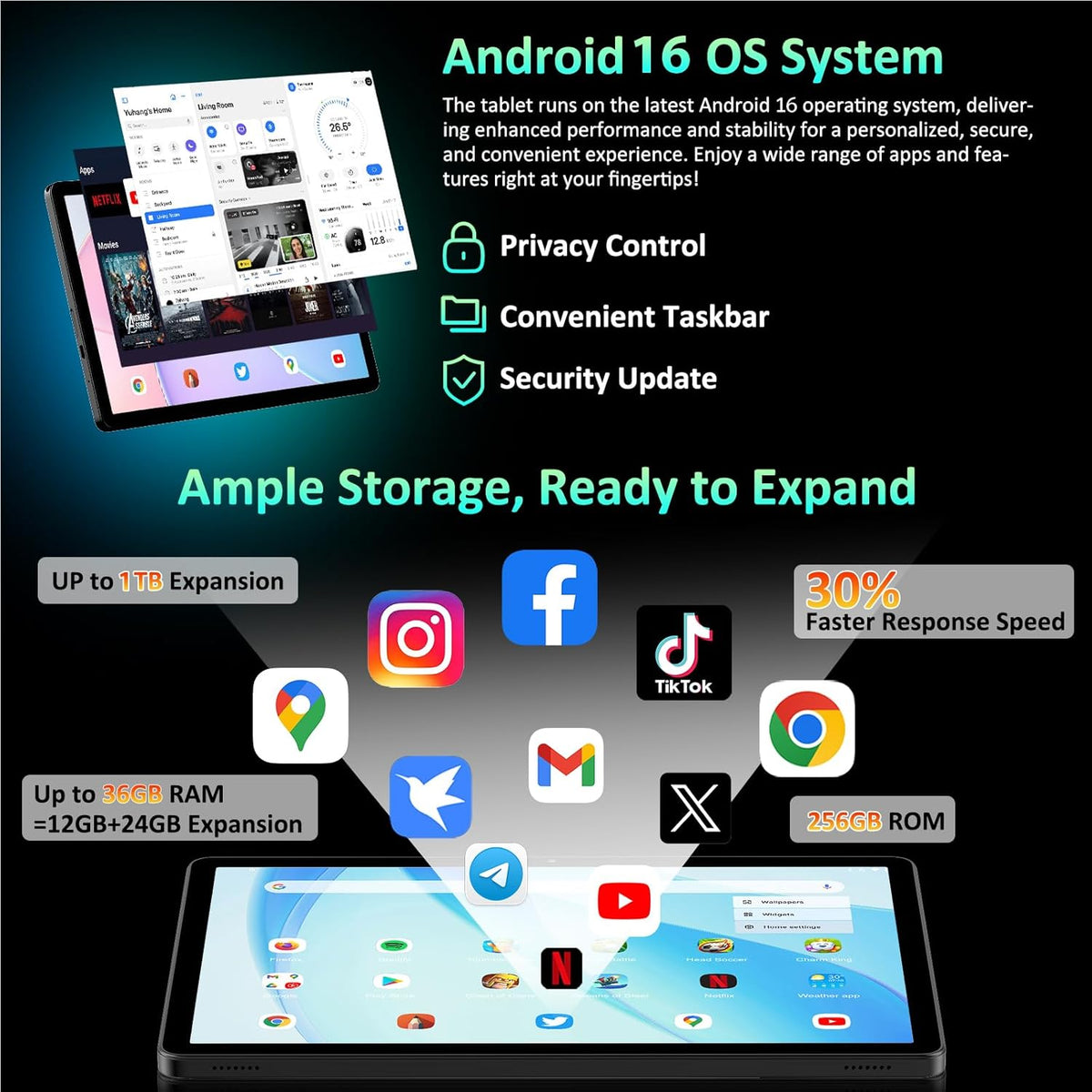 Tableta Android de 11 pulgadas, tableta táctil 16 con 4G LTE/5G WLAN, Octa-Core, 8000 mAh/20 W/36 GB+512 GB/TF 1 TB/13 MP+8 MP/GPS, tableta con teclado, negro