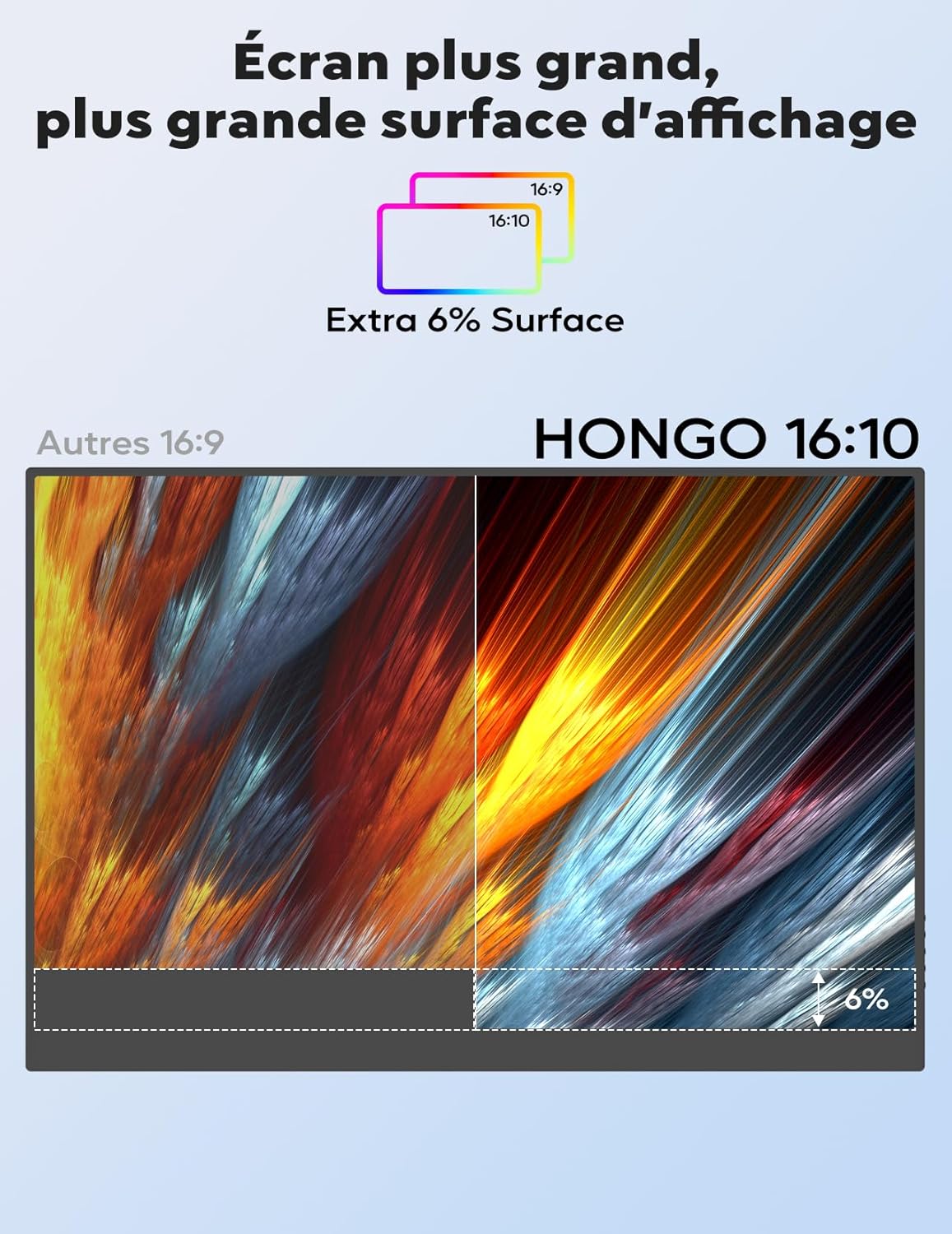 Monitor portátil HONGO 2.5K, pantalla portátil para portátil de 18" IPS, pantalla para PC 100% sRGB, monitor para ordenador portátil, PC, Mac, X-Box, Switch, segunda pantalla portátil USB-C