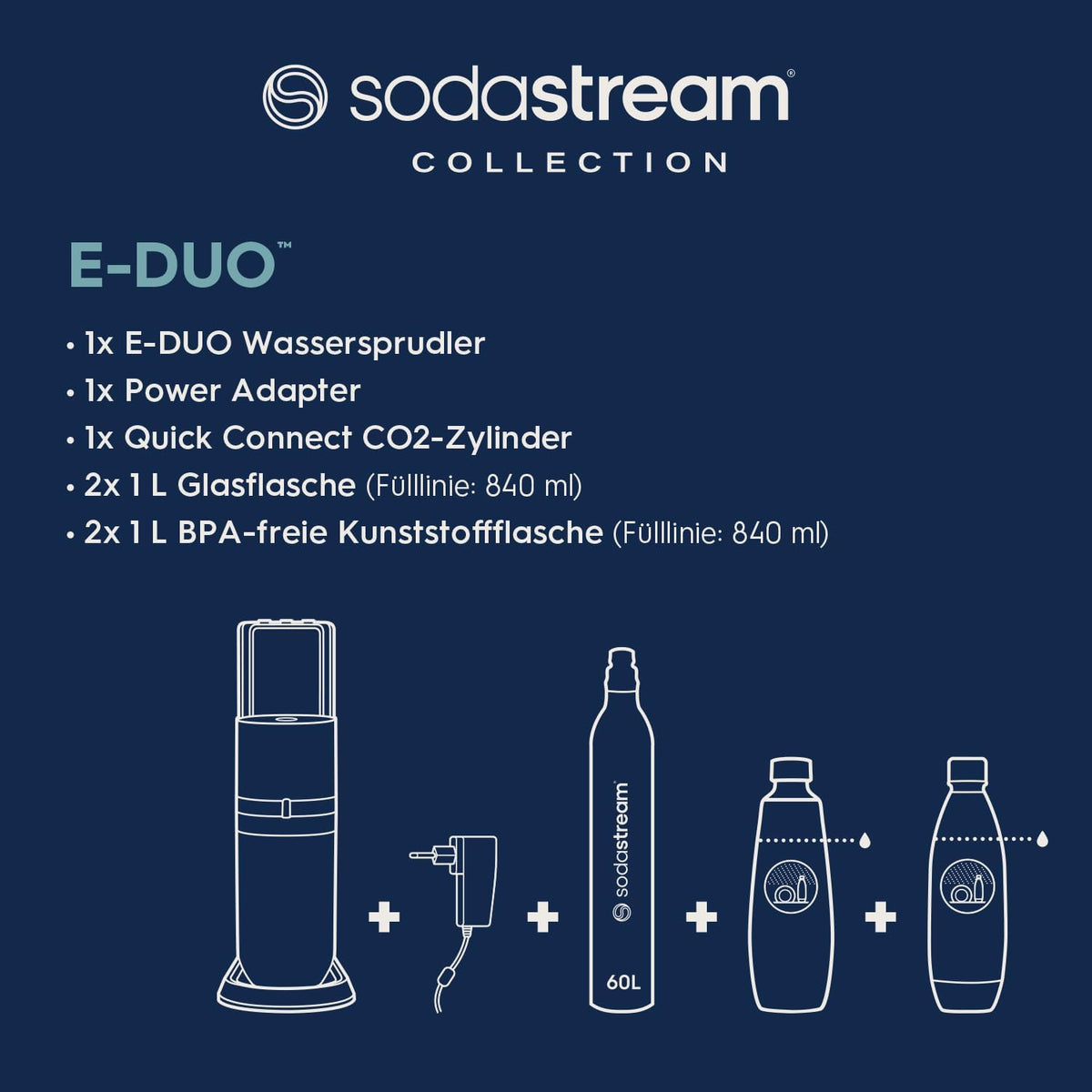SodaStream máquina de agua con gas eléctrica E-DUO con cilindro de CO2 Quick-Connect | incl. 1 botella de vidrio de 1L y 2 botellas de plástico FUSE de 1L (aptas para lavavajillas) | Color: Titanio