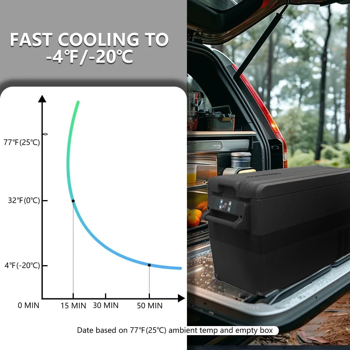 Nevera de compresor 50L 12V NCF55, refrigerador portátil para coche, congelador de -20 a 20 grados, compatible con CC/CA