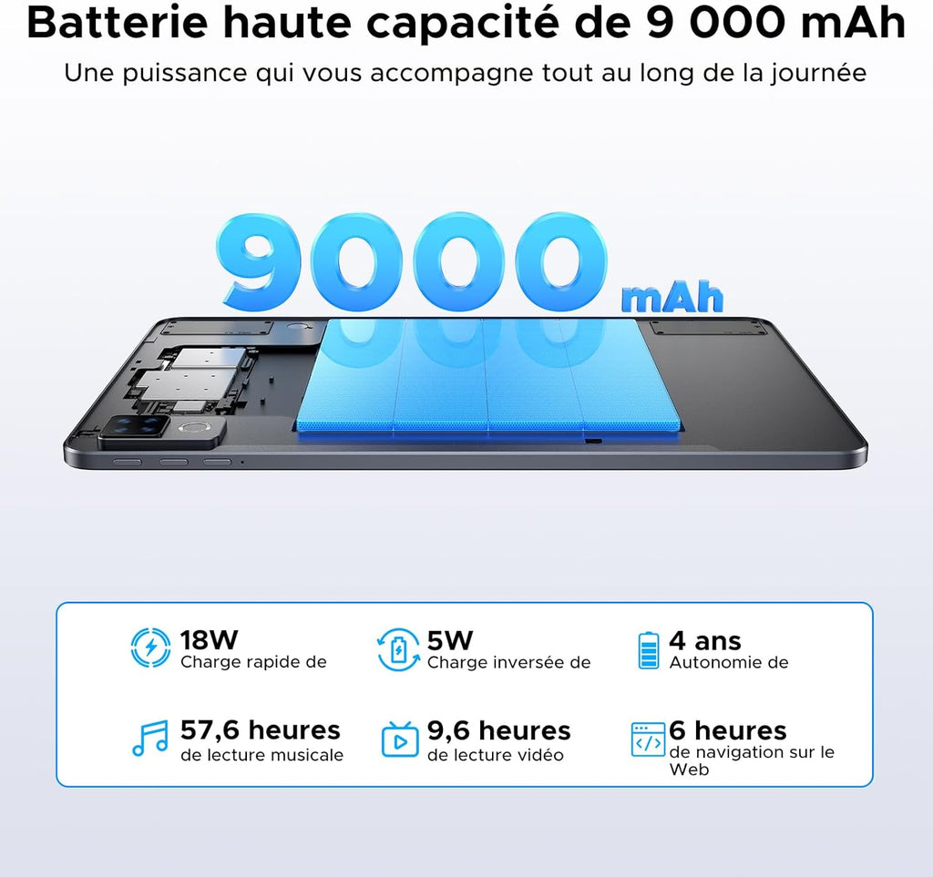 Tableta Android DOOGEE U12-V, tableta de 12 pulgadas, 24 GB RAM + 128 GB ROM (TF 2 TB), batería de 9000 mAh / carga rápida de 18 W, procesador Octa-Core Unisoc T7255, cámara de 13 MP, teclado para tableta con lápiz óptico, WiFi 5G