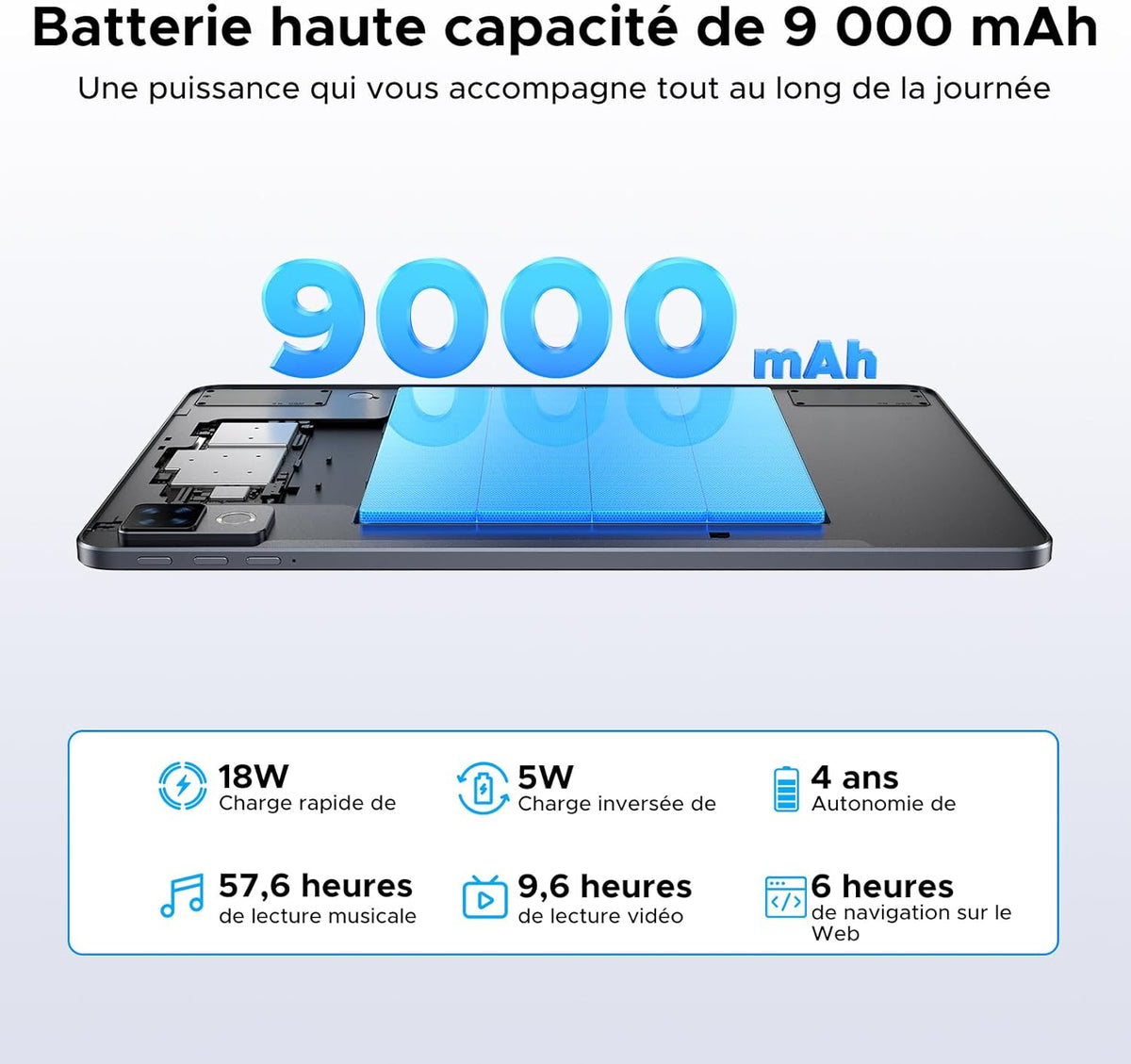 Tableta Android DOOGEE U12-V, tableta de 12 pulgadas, 24 GB RAM + 128 GB ROM (TF 2 TB), batería de 9000 mAh / carga rápida de 18 W, procesador Octa-Core Unisoc T7255, cámara de 13 MP, teclado para tableta con lápiz óptico, WiFi 5G