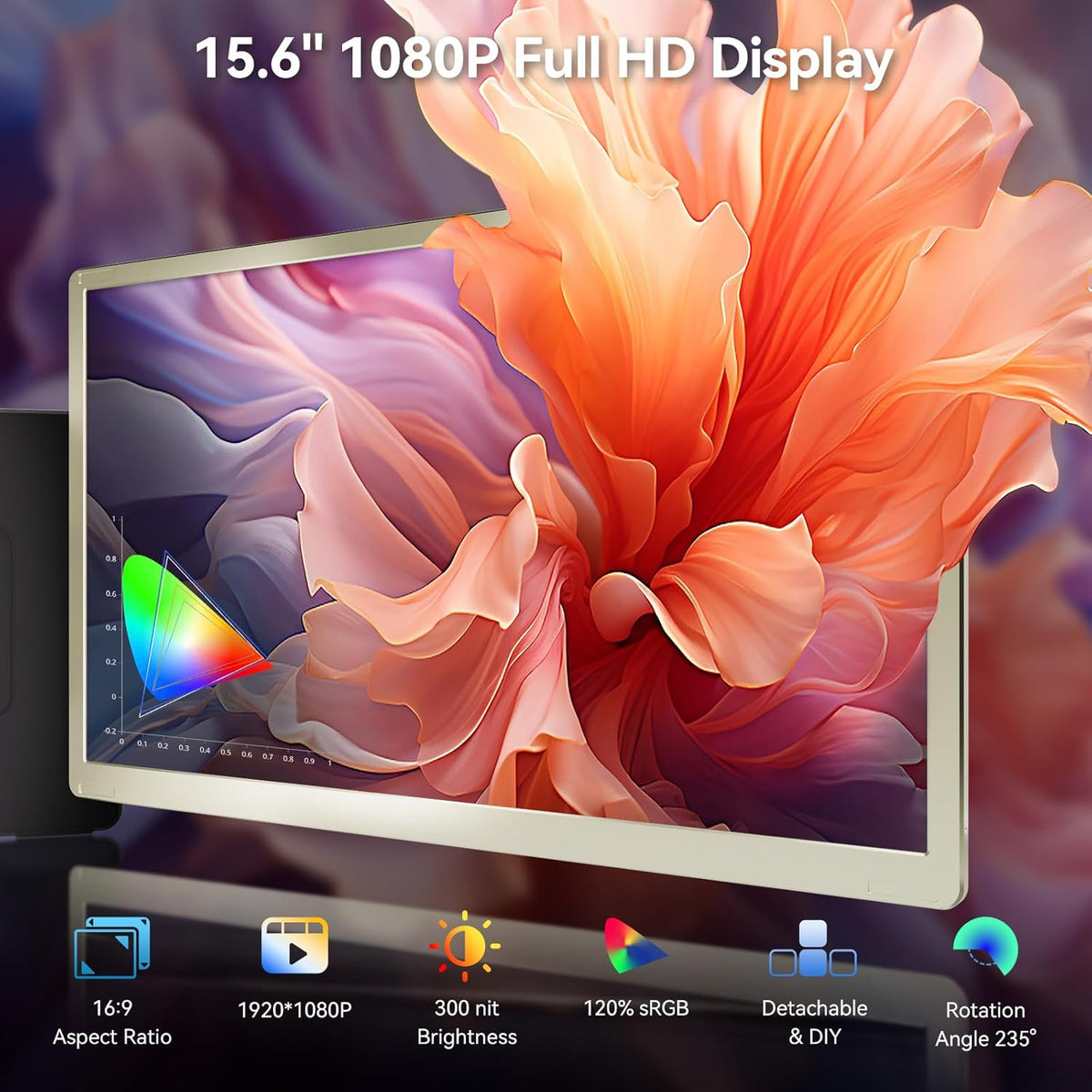 Monitor portátil triple Domyfan de 15,6" para portátil, 120% sRGB FHD 1080P, compatible con todos los tamaños de portátiles, conexión Type-C, USB, HDMI, plug and play, para Mac, Windows, Chrome, Android