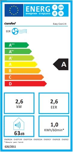 Aire acondicionado portátil Comfee Breezy Cool Pro 2.6, 9000 BTU 2,6 kW, refrigeración, ventilación y deshumidificación, control por aplicación, para habitaciones de hasta 88 m³ (33 m²), aire acondicionado móvil con tubo de escape
