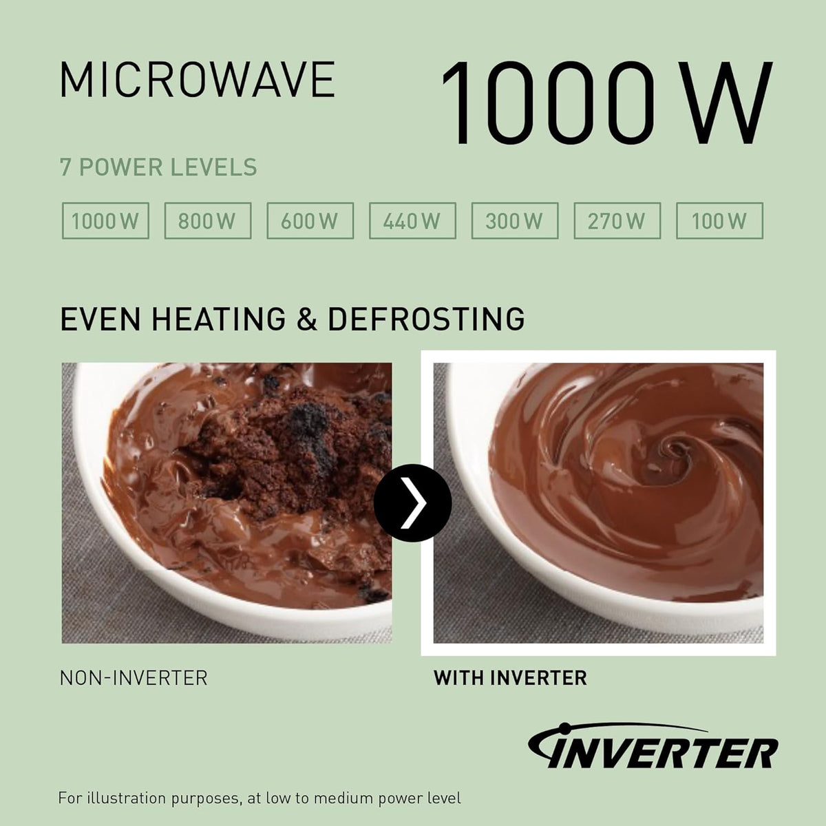 Microondas combinado 4 en 1 Panasonic NN-CD58RSEPG de 27 l con modo Airfryer y bandeja para hornear, inversor de 1000 W, grill de 1300 W, convección, 19 programas automáticos, acero inoxidable