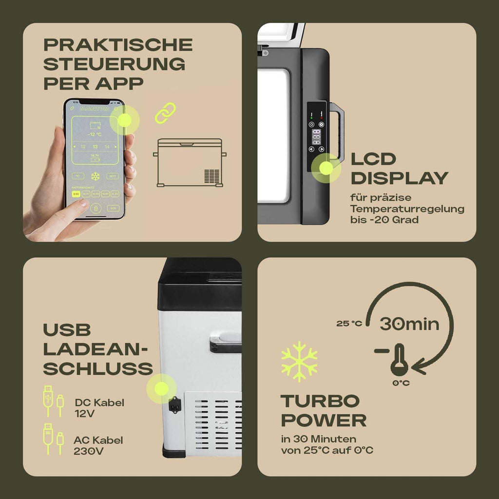PLUG IN FESTIVALS - nevera portátil eléctrica - congelador de compresor hasta -20 grados - nevera para coche - nevera de camping - estación de energía para refrigeración - 12V 230V - 40 litros