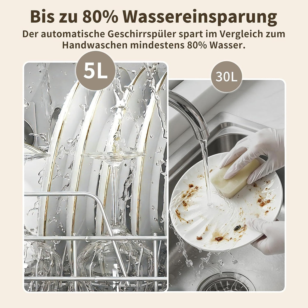 Lavavajillas de sobremesa, mini lavavajillas sin toma de agua (con depósito de 5 L) – ideal para camping, hogares unipersonales y cocinas pequeñas, estrecho y que ahorra espacio (TDQR09A)