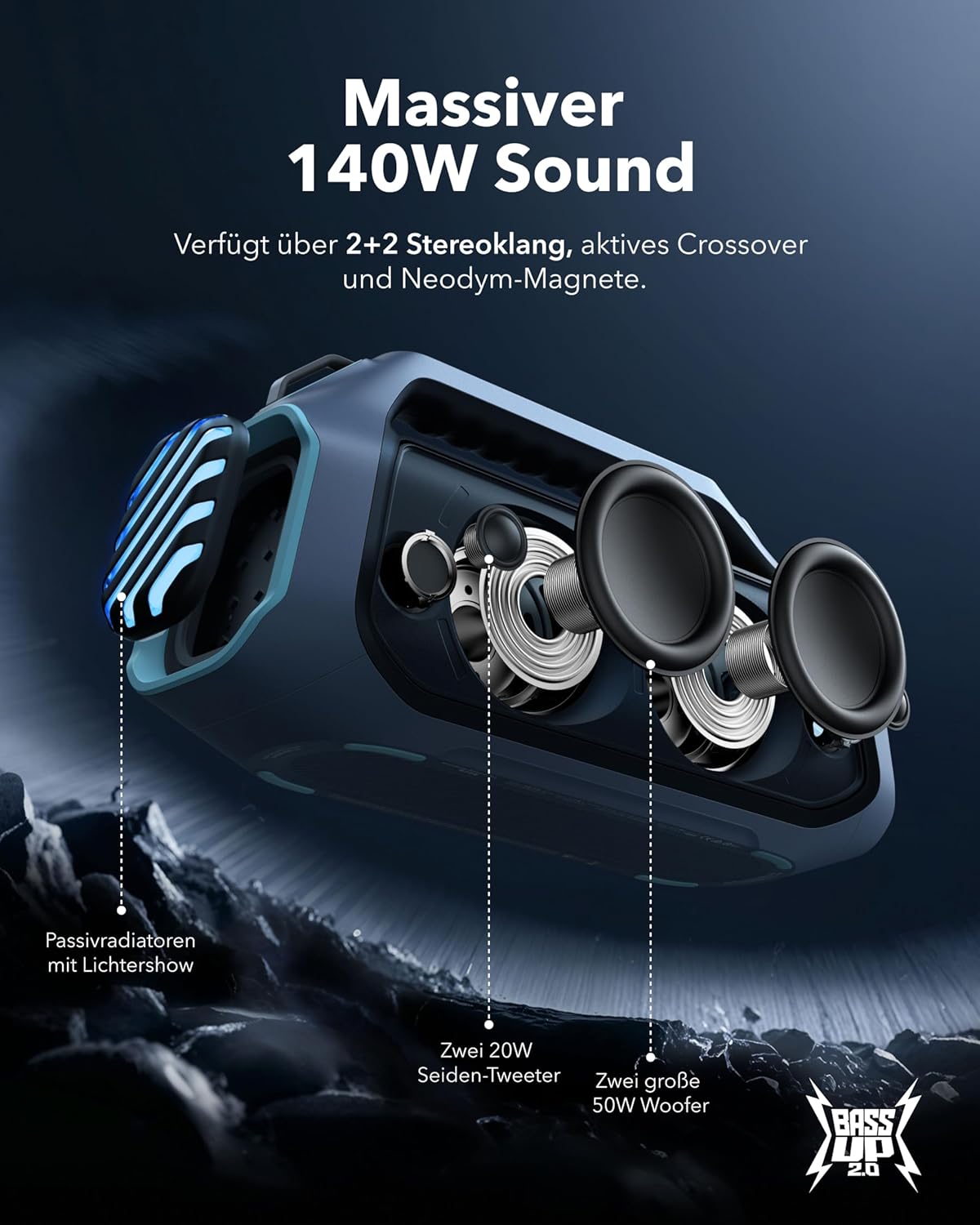 Altavoz para exteriores soundcore Boom 2 Plus, 140W, canal 2+2, BassUp 2.0, 20h, carga rápida, resistente al agua IPX7, luces RGB, USB-C, banco de energía, BT 5.3, altavoz Bluetooth portátil, camping