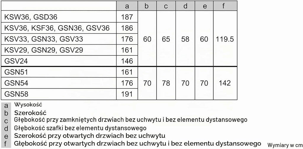 Bosch GSN58AWCV seria 6 zamrażarka XXL, 191 x 70 cm bardzo szeroka, 365 l, NoFrost nigdy więcej rozmrażania, oświetlenie LED, równomierne oświetlenie, BigBox miejsce na duże mrożone produkty