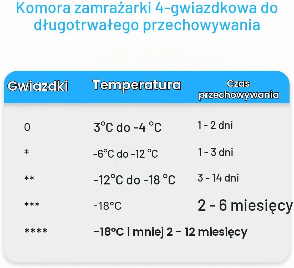 Zamrażarka Bomann 161L czarna GS7343 - Total No Frost, system MultiAirflow, 3 szuflady, sterowanie elektroniczne, super zamrażanie, 39 dB, odwracalne, 220-240V