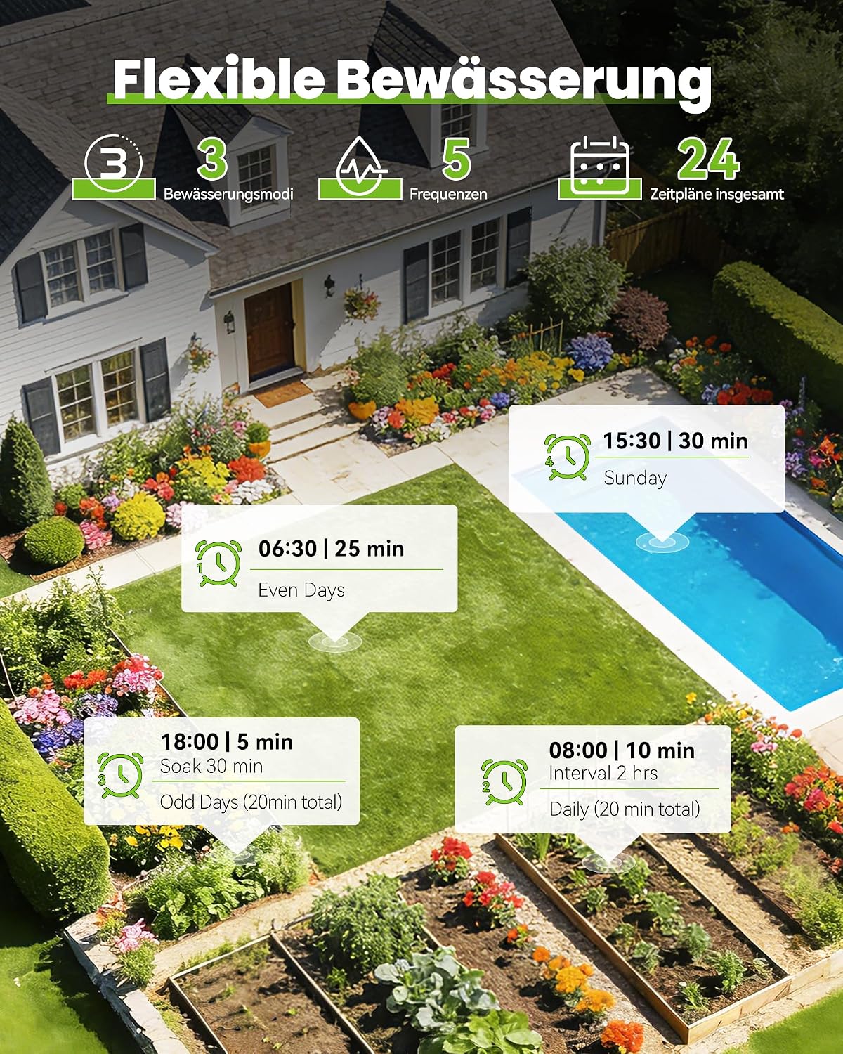 Programador de riego WiFi RAINPOINT de 4 salidas, entrada y salida de latón, temporizador de riego de 4 zonas con control basado en el clima y el suelo, control por aplicación y voz para jardín y césped