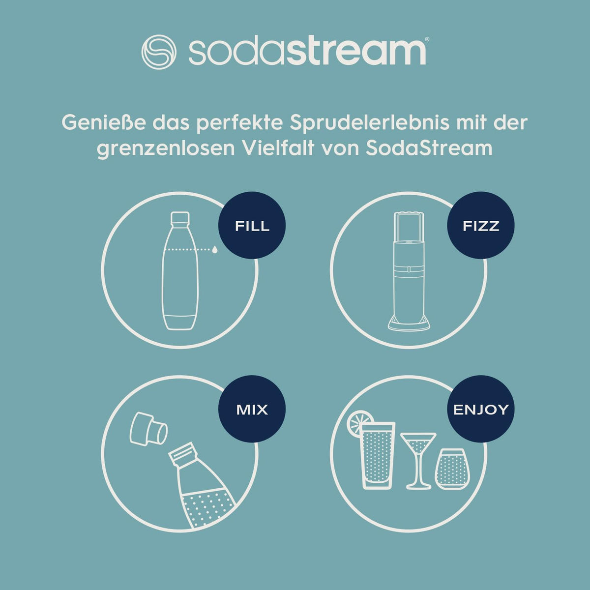 Gasificadora de agua SodaStream DUO Comfort-Set con cilindro de CO2 Quick-Connect | incl. 2 botellas de vidrio de 1 L, 2 botellas de plástico FUSE de 1 L (aptas para lavavajillas) y escurridor de botellas | Color: Titanio