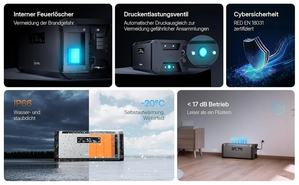 Batería solar HiBattery AC 1,92 kWh, sistema de almacenamiento para balcón fotovoltaico, acoplamiento AC, ampliable hasta 11,52 kWh