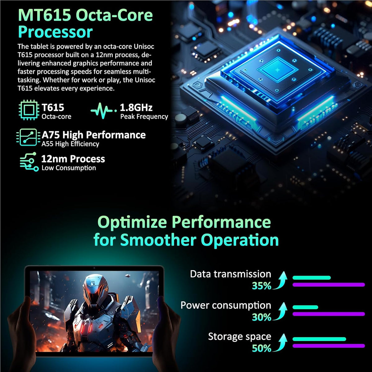 Tableta Android de 11 pulgadas, tableta táctil 16 con 4G LTE/5G WLAN, Octa-Core, 8000 mAh/20 W/36 GB+512 GB/TF 1 TB/13 MP+8 MP/GPS, tableta con teclado, negro