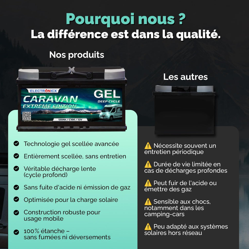 Batería de servicio Electronicx GEL Caravan Extreme 12V 120Ah / 120 Ah 12 Voltios – Batería de descarga lenta, sin mantenimiento y sellada – 353×175×190 mm – Autocaravana Caravana Solar Ocio Camping