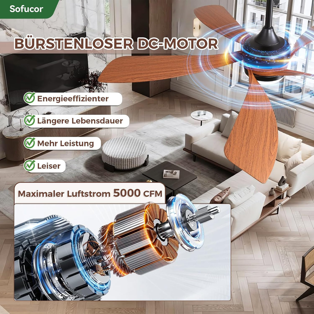 Ventilador de techo inteligente Sofucor con luz, 132 cm, compatible con Alexa/APP, control remoto, 3 temperaturas de color, temporizador, 6 velocidades, motor CC silencioso para sala de estar