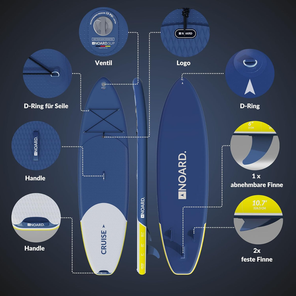 Tabla de paddle surf hinchable NOARD de doble capa con tecnología dropstitch, 326 cm, hasta 140 kg | Set completo que incluye remo, bomba de doble acción, mochila, leash y bolsa estanca