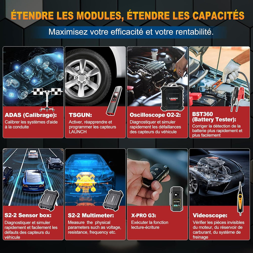 LAUNCH X431 Pro Elite Maletín de diagnóstico OBD2 para coche, bidireccional, codificación en línea de ECU, diagnóstico completo del sistema, más de 38 servicios de reinicio, CANFD DOIP, FCA, 2 años de actualización