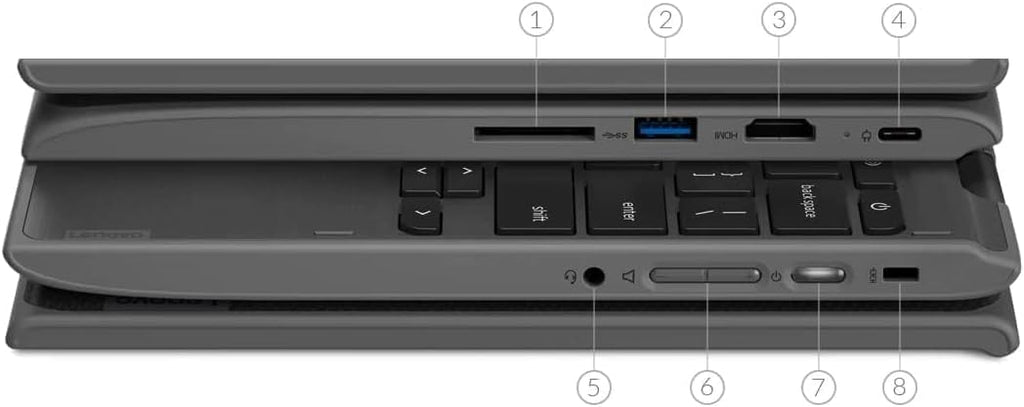 Lenovo Chromebook 300e portátil convertible 2 en 1 con pantalla táctil de 11,6 pulgadas, Intel Celeron N4020 1,1 GHz, 4 GB de RAM, 32 GB de SSD, teclado japonés, Chrome OS (Reacondicionado)