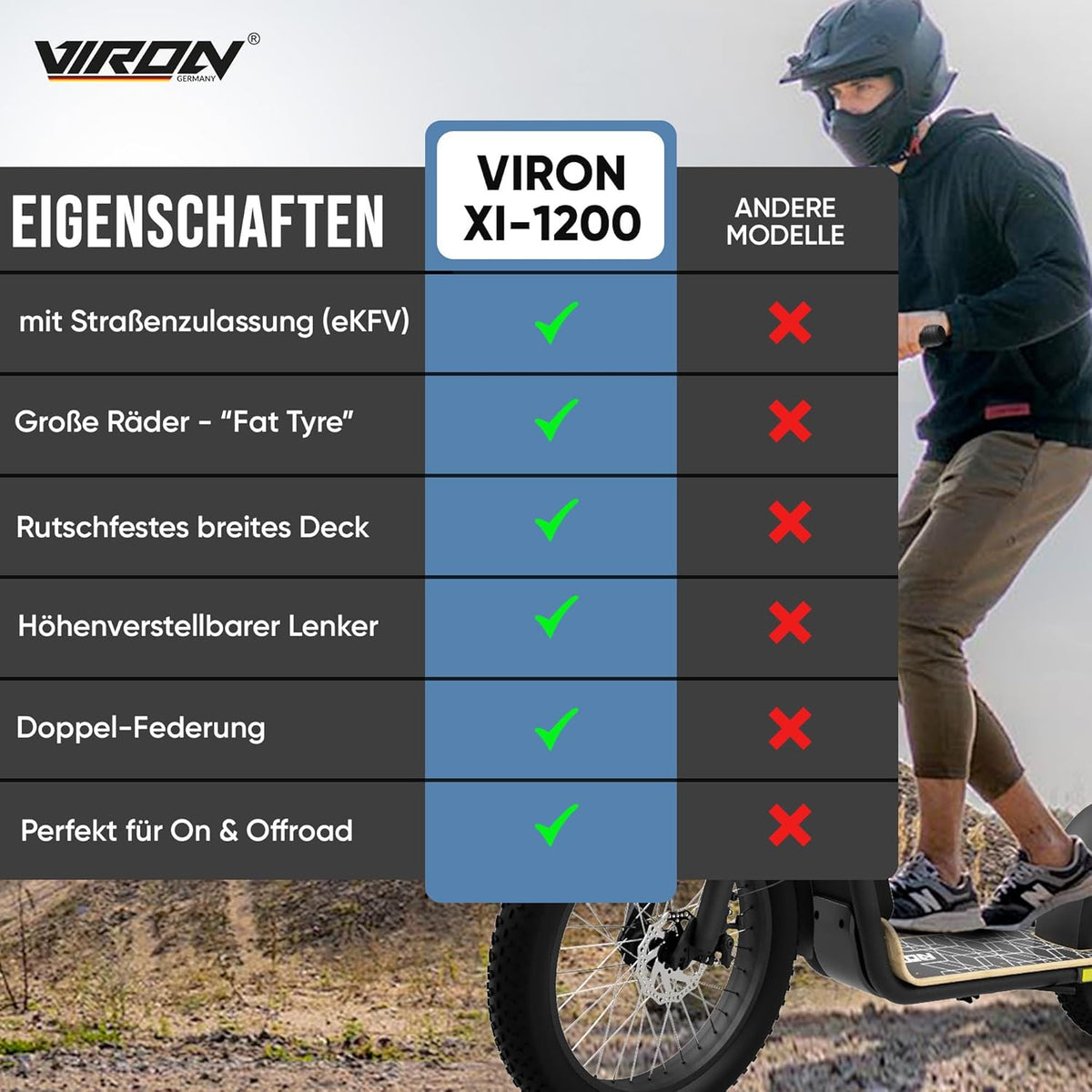 Patinete eléctrico con homologación para carretera ABE, patinete eléctrico eKFV, patinete plegable, eScooter