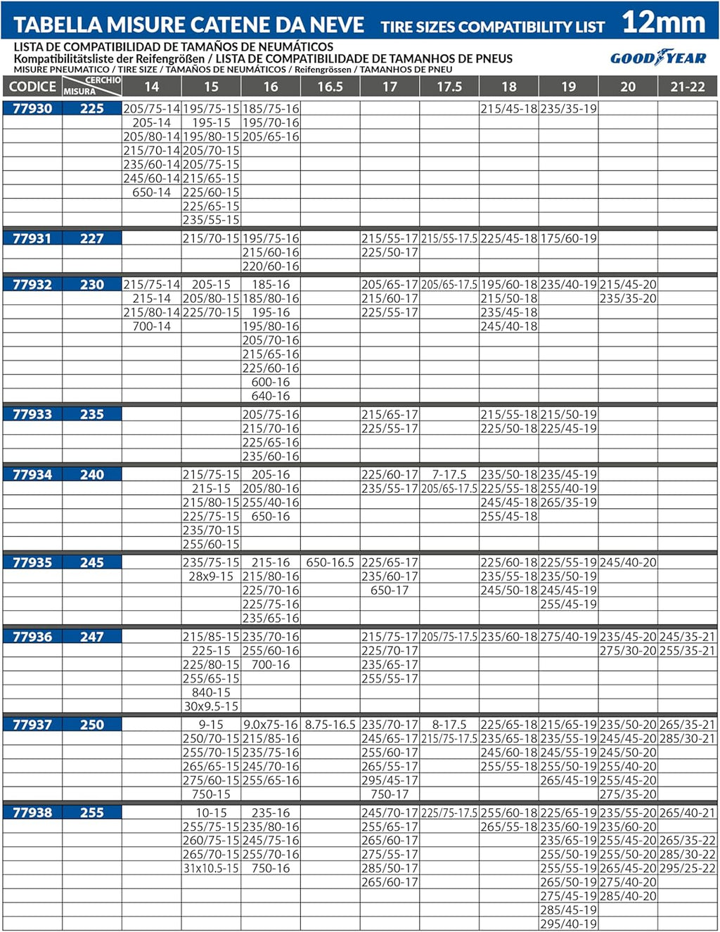 Goodyear 77935 Cadenas de nieve de 12 mm, Tamaño 245, Adecuadas para SUV, vehículos utilitarios, 4x4, Homologación TUV y ÖNORM